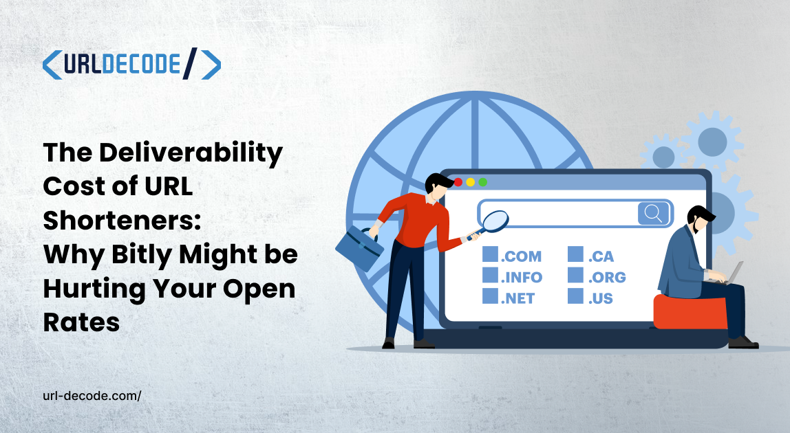 The Deliverability Cost of URL Shorteners: Why Bitly Might Be Hurting Your Open Rates